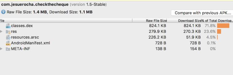 2MB to 1.4MB reduction